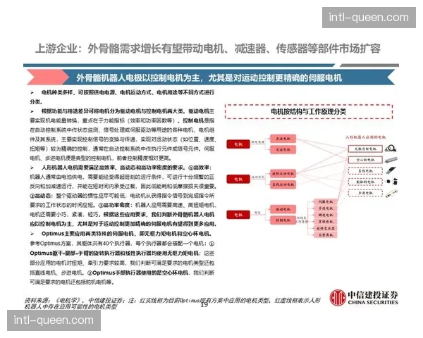 产业链各环节正主动寻求协同以应对不确定性